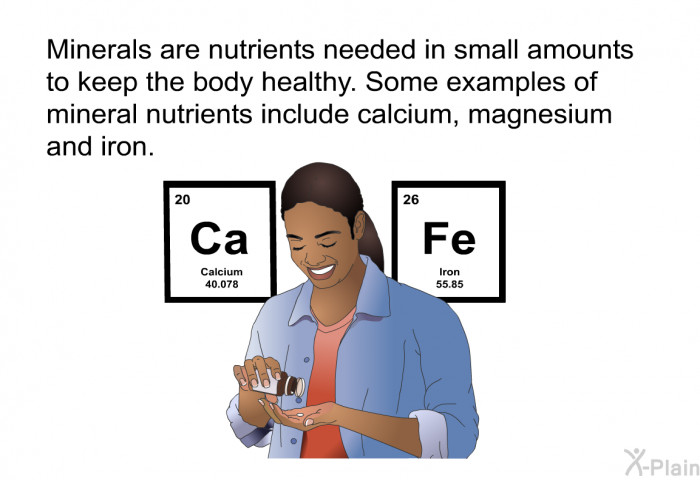 Minerals are nutrients needed in small amounts to keep the body healthy. Some examples of mineral nutrients include calcium, magnesium and iron.