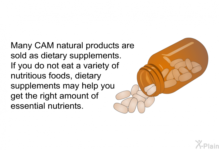 Many CAM natural products are sold as dietary supplements. If you do not eat a variety of nutritious foods, dietary supplements may help you get the right amount of essential nutrients.