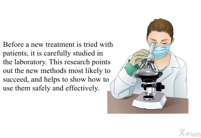 Before a new treatment is tried with patients, it is carefully studied in the laboratory. This research points out the new methods most likely to succeed, and helps to show how to use them safely and effectively.