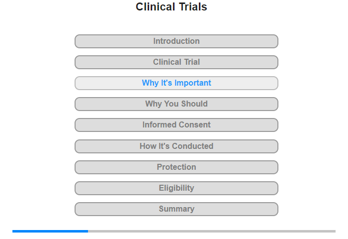 Why Are Clinical Trials Important?