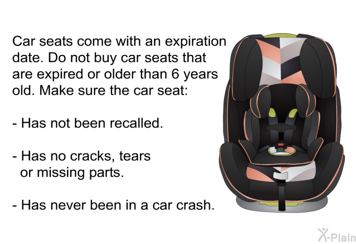 Car seats come with an expiration date. Do not buy car seats that are expired or older than 6 years old. Make sure the car seat:  Has not been recalled. Has no cracks, tears or missing parts. Has never been in a car crash.