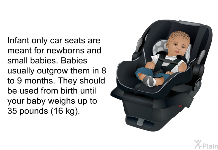 Infant only car seats are meant for newborns and small babies. Babies usually outgrow them in 8 to 9 months. They should be used from birth until your baby weighs up to 35 pounds (16 kg).