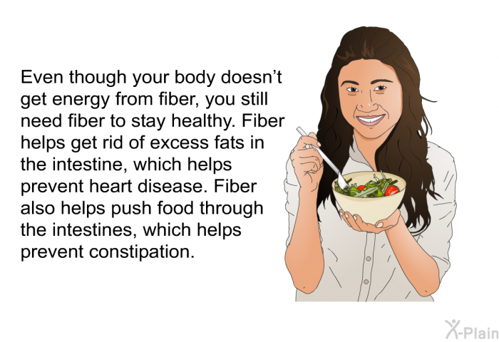 PatEdu Carbohydrates