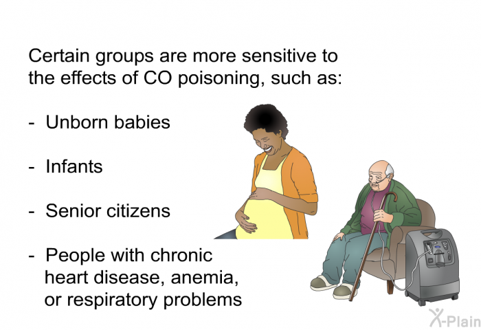 Certain groups are more sensitive to the effects of CO poisoning, such as:  Unborn babies Infants Senior citizens People with chronic heart disease, anemia, or respiratory problems