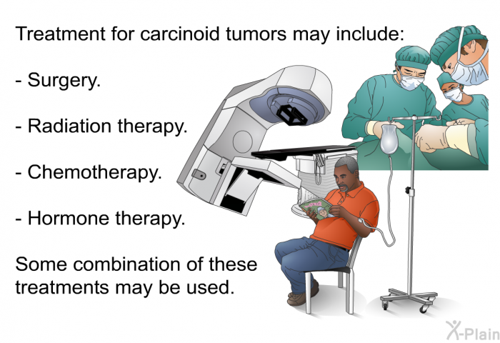 Treatment for carcinoid tumors may include:  Surgery. Radiation therapy. Chemotherapy. Hormone therapy.  
 Some combination of these treatments may be used.