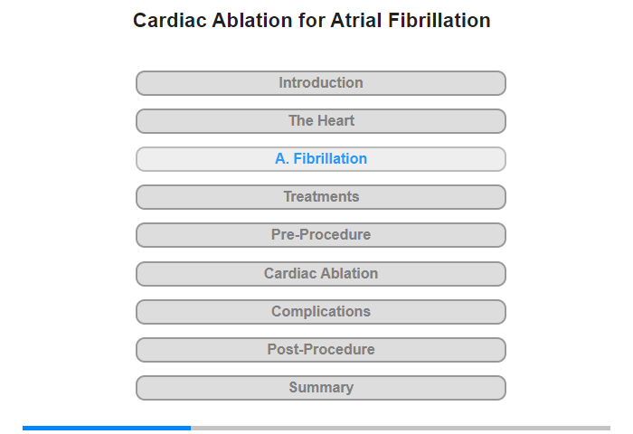 Atrial Fibrillation