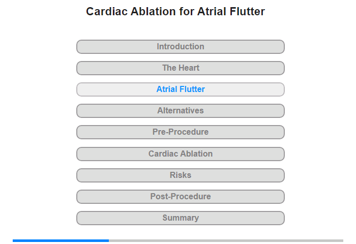 Atrial Flutter