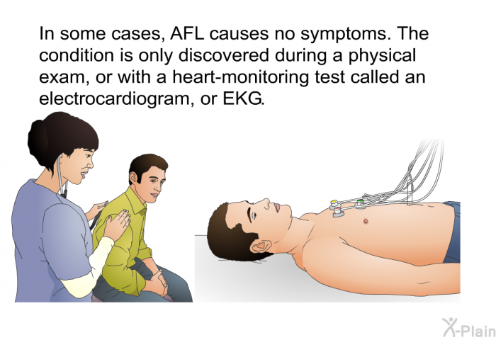 In some cases, AFL causes no symptoms. The condition is only discovered during a physical exam, or with a heart-monitoring test called an electrocardiogram, or EKG.