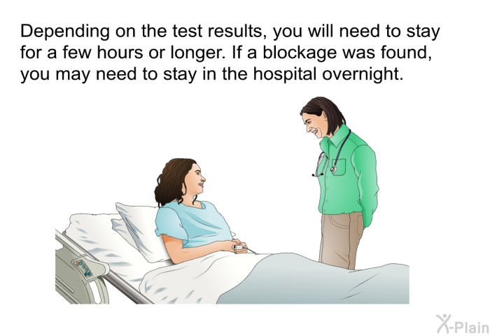 Depending on the test results, you will need to stay for a few hours or longer. If a blockage was found, you may need to stay in the hospital overnight.