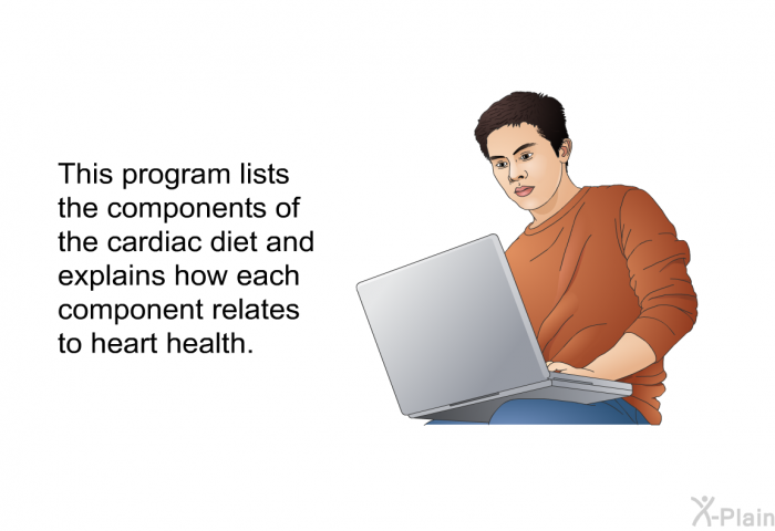 This health information lists the components of the cardiac diet and explains how each component relates to heart health.