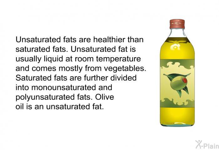 Unsaturated fats are healthier than saturated fats. Unsaturated fat is usually liquid at room temperature and comes mostly from vegetables. Saturated fats are further divided into monounsaturated and polyunsaturated fats. Olive oil is an unsaturated fat.