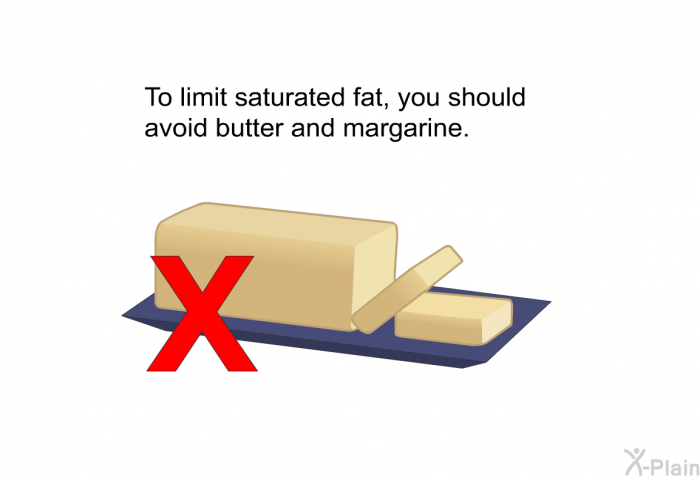 To limit saturated fat, you should avoid butter and margarine.