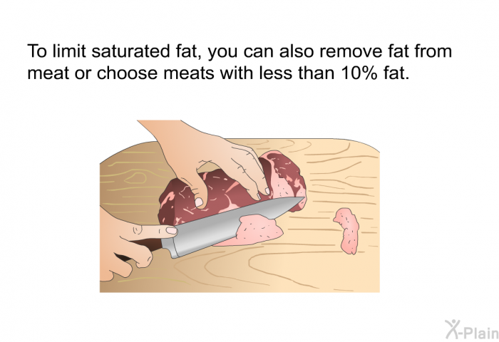 To limit saturated fat, you can also remove fat from meat or choose meats with less than 10% fat.