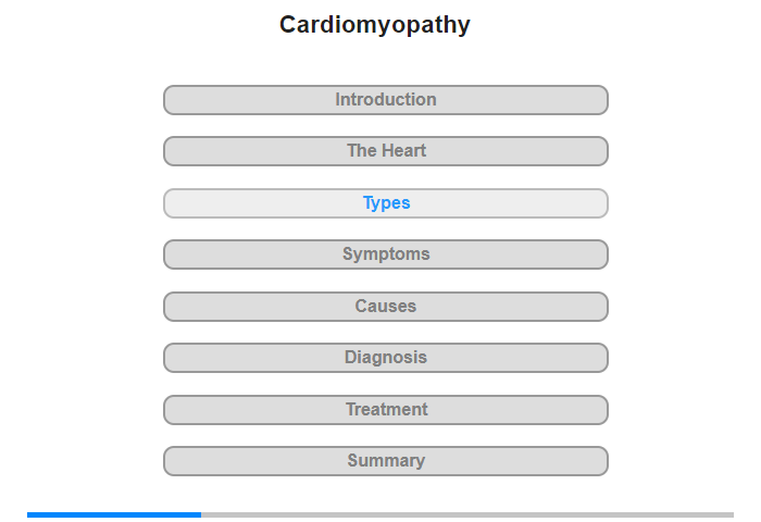 Types of Cardiomyopathy