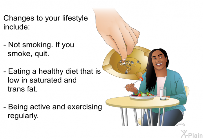 Changes to your lifestyle include:  Not smoking. If you smoke, quit. Eating a healthy diet that is low in saturated and trans fat. Being active and exercising regularly.