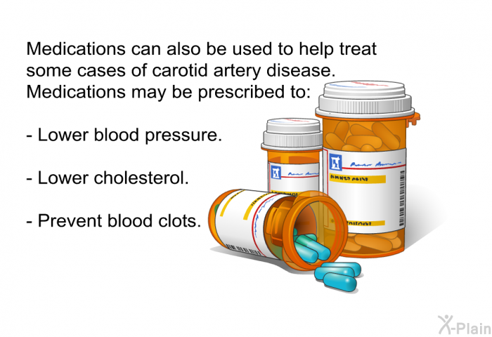 Medications can also be used to help treat some cases of carotid artery disease. Medications may be prescribed to:  Lower blood pressure. Lower cholesterol. Prevent blood clots.