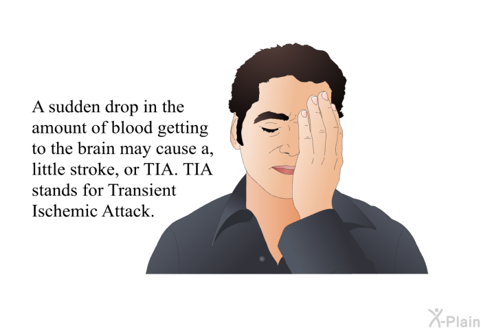 A sudden drop in the amount of blood getting to the brain may cause a, little stroke, or TIA. TIA stands for Transient Ischemic Attack.