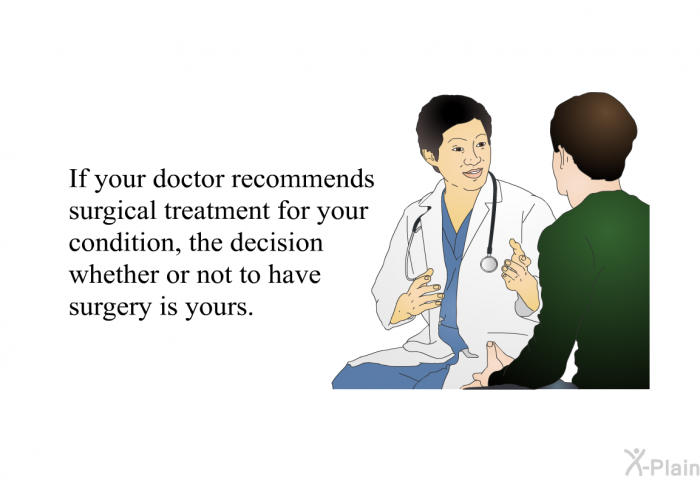 If your doctor recommends surgical treatment for your condition, the decision whether or not to have surgery is yours.