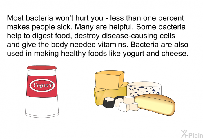 Most bacteria won't hurt you - less than one percent makes people sick. Many are helpful. Some bacteria help to digest food, destroy disease-causing cells and give the body needed vitamins. Bacteria are also used in making healthy foods like yogurt and cheese.