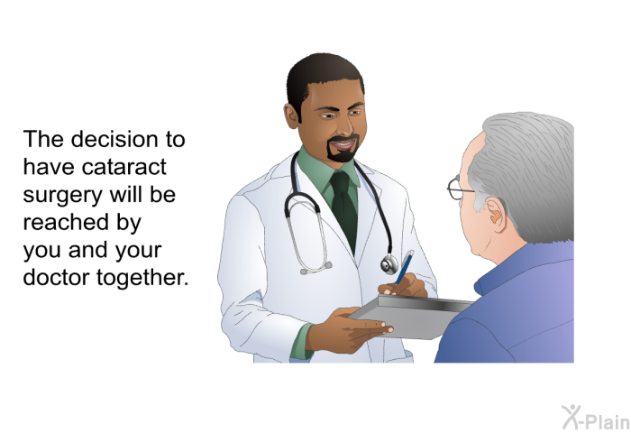 The decision to have cataract surgery will be reached by you and your doctor together.