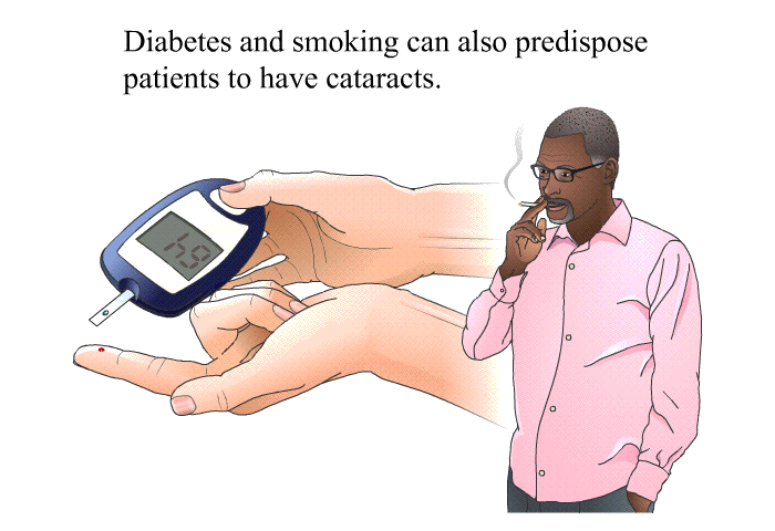 Diabetes and smoking can also predispose patients to have cataracts.