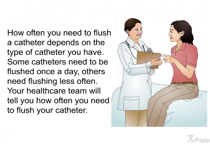 How often you need to flush a catheter depends on the type of catheter you have. Some catheters need to be flushed once a day, others need flushing less often. Your healthcare team will tell you how often you need to flush your catheter.