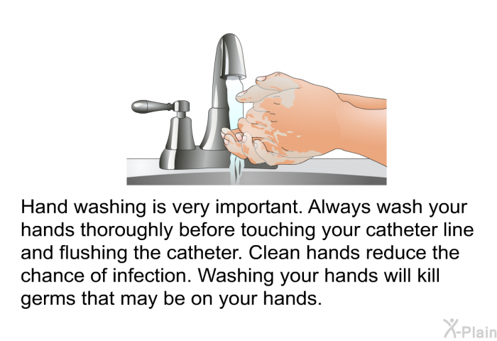 Hand washing is very important. Always wash your hands thoroughly before touching your catheter line and flushing the catheter. Clean hands reduce the chance of infection. Washing your hands will kill germs that may be on your hands.