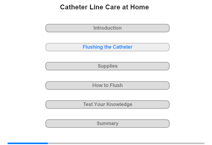 Flushing Your Catheter