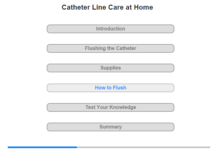 How to Flush the Catheter