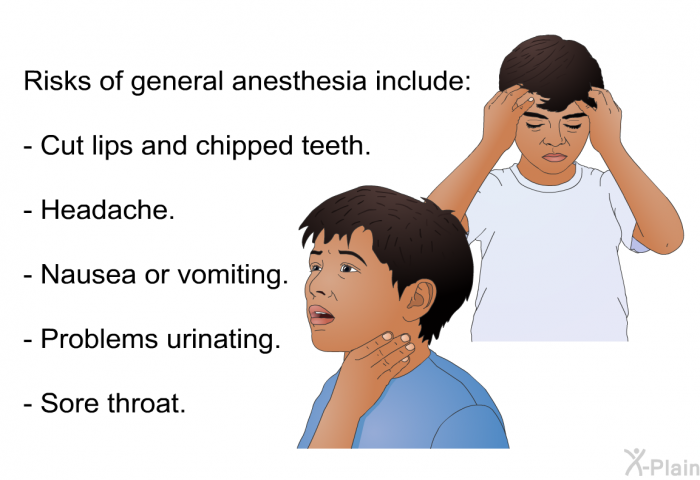 Risks of general anesthesia include:  Cut lips and chipped teeth. Headache. Nausea or vomiting. Problems urinating. Sore throat.