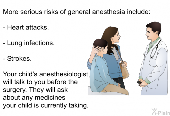 More serious risks of general anesthesia include:  Heart attacks. Lung infections. Strokes.  
 Your child's anesthesiologist will talk to you before the surgery. They will ask about any medicines your child is currently taking.