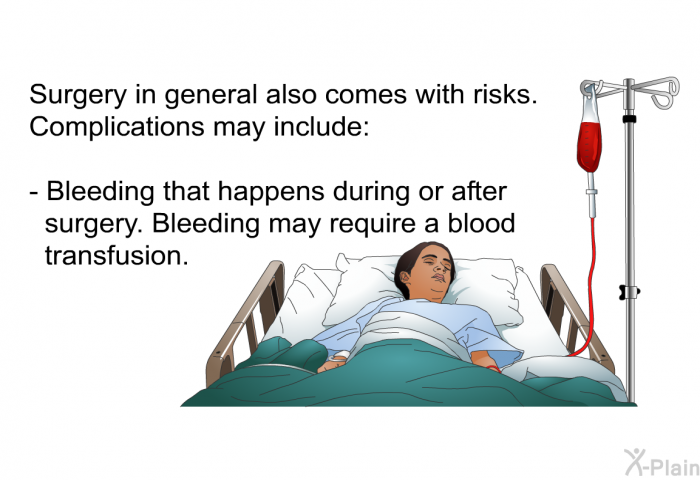 Surgery in general also comes with risks. Complications may include:  Bleeding that happens during or after surgery. Bleeding may require a blood transfusion.