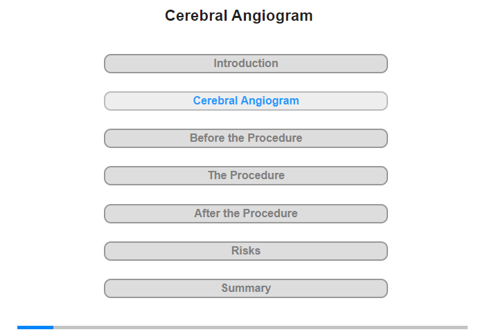 Cerebral Angiogram