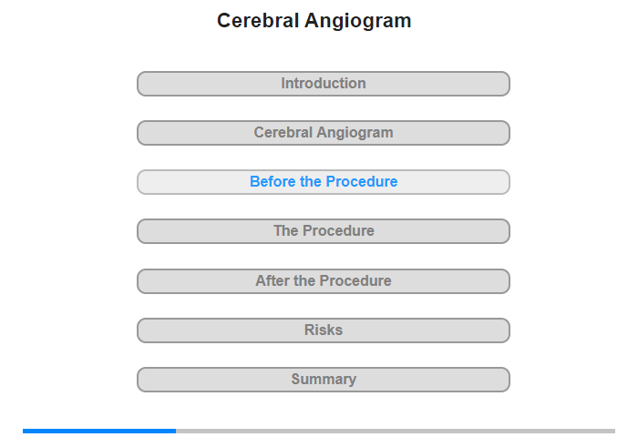 Before the Procedure