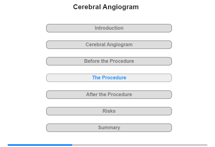 The Procedure