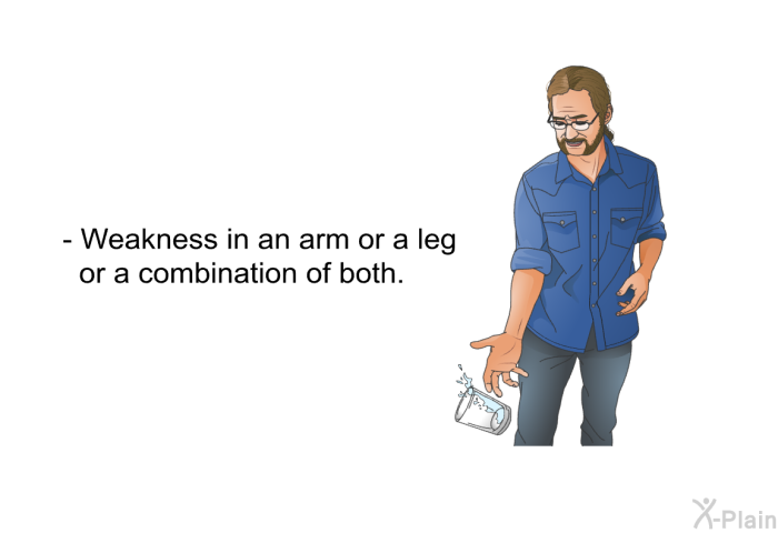 Weakness in an arm or a leg or a combination of both.