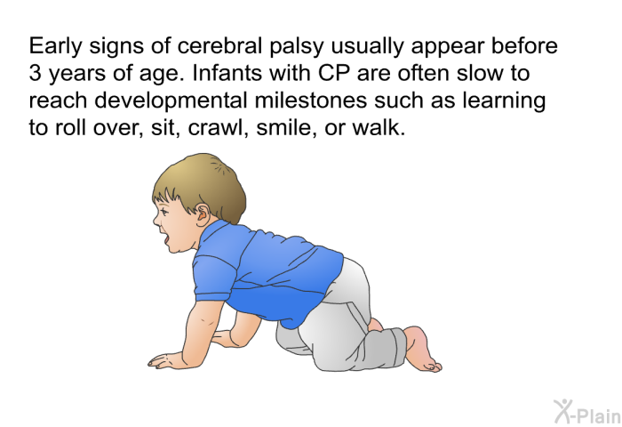 Early signs of cerebral palsy usually appear before 3 years of age. Infants with CP are often slow to reach developmental milestones such as learning to roll over, sit, crawl, smile or walk.