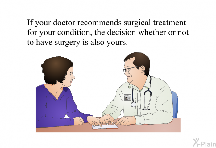 If your doctor recommends surgical treatment for your condition, the decision whether or not to have surgery is also yours.