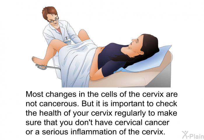 Most changes in the cells of the cervix are not cancerous. But it is important to check the health of your cervix regularly to make sure that you don't have cervical cancer or a serious inflammation of the cervix.