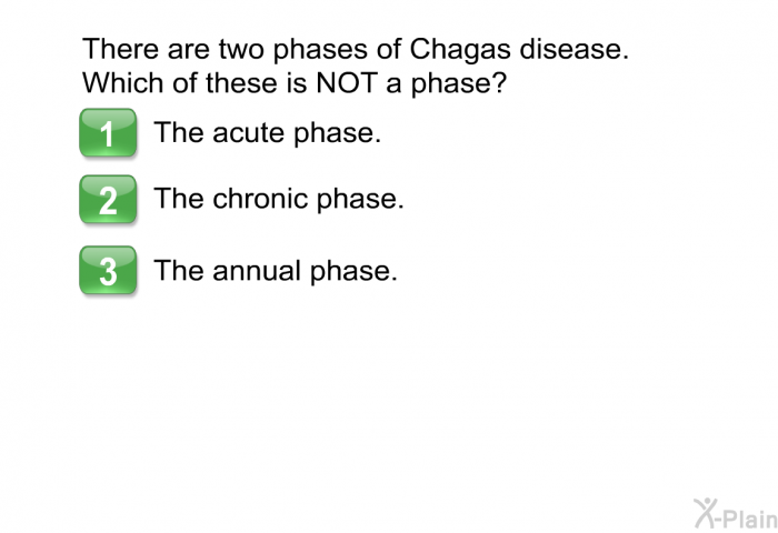 There are two phases of Chagas disease. Which of these is NOT a phase?  The acute phase. The chronic phase. The annual phase.