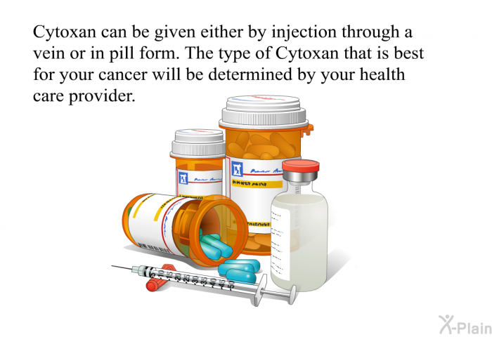Cytoxan can be given either by injection through a vein or in pill form. The type of Cytoxan that is best for your cancer will be determined by your health care provider.
