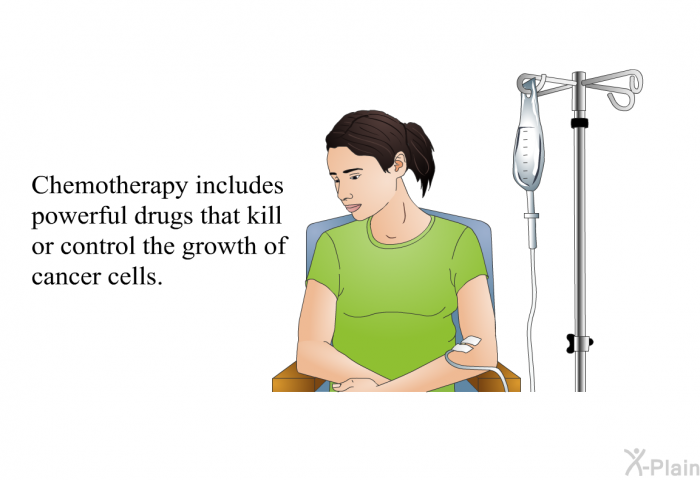 Chemotherapy includes powerful drugs that kill or control the growth of cancer cells.