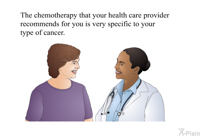 The chemotherapy that your health care provider recommends for you is very specific to your type of cancer.