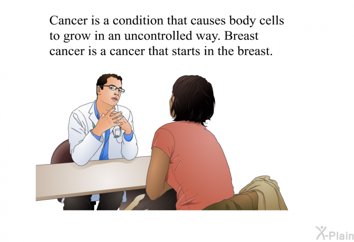 Cancer is a condition that causes body cells to grow in an uncontrolled way. Breast cancer is a cancer that starts in the breast.