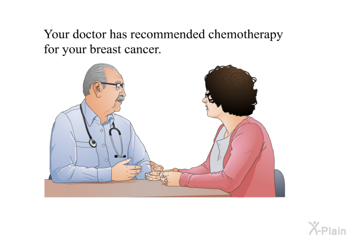 Your doctor has recommended chemotherapy for your breast cancer.