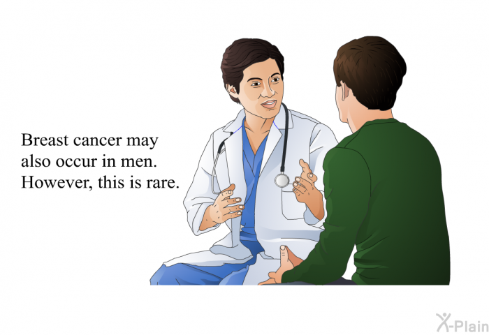 Breast cancer may also occur in men. However, this is rare.