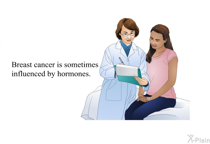 Breast cancer is sometimes influenced by hormones.
