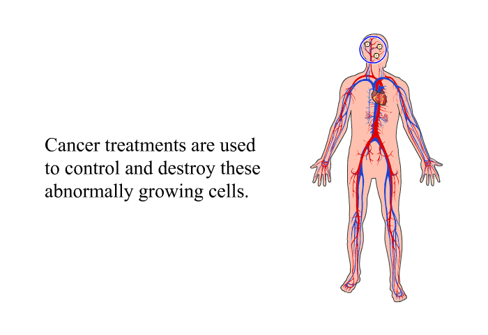 Cancer treatments are used to control and destroy these abnormally growing cells.