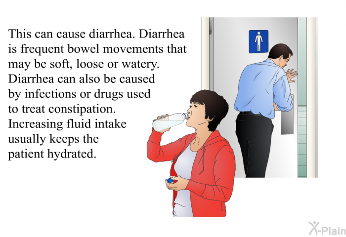 This can cause diarrhea. Diarrhea is frequent bowel movements that may be soft, loose or watery. Diarrhea can also be caused by infections or drugs used to treat constipation. Increasing fluid intake usually keeps the patient hydrated.