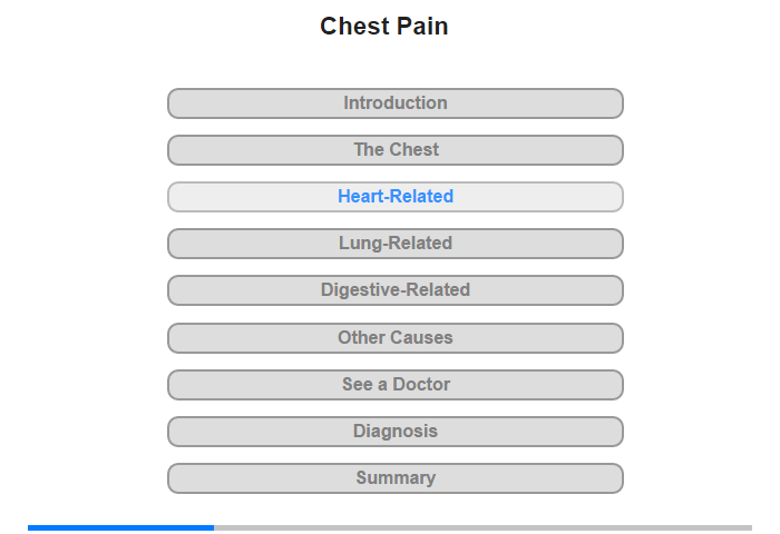Heart-Related Chest Pain